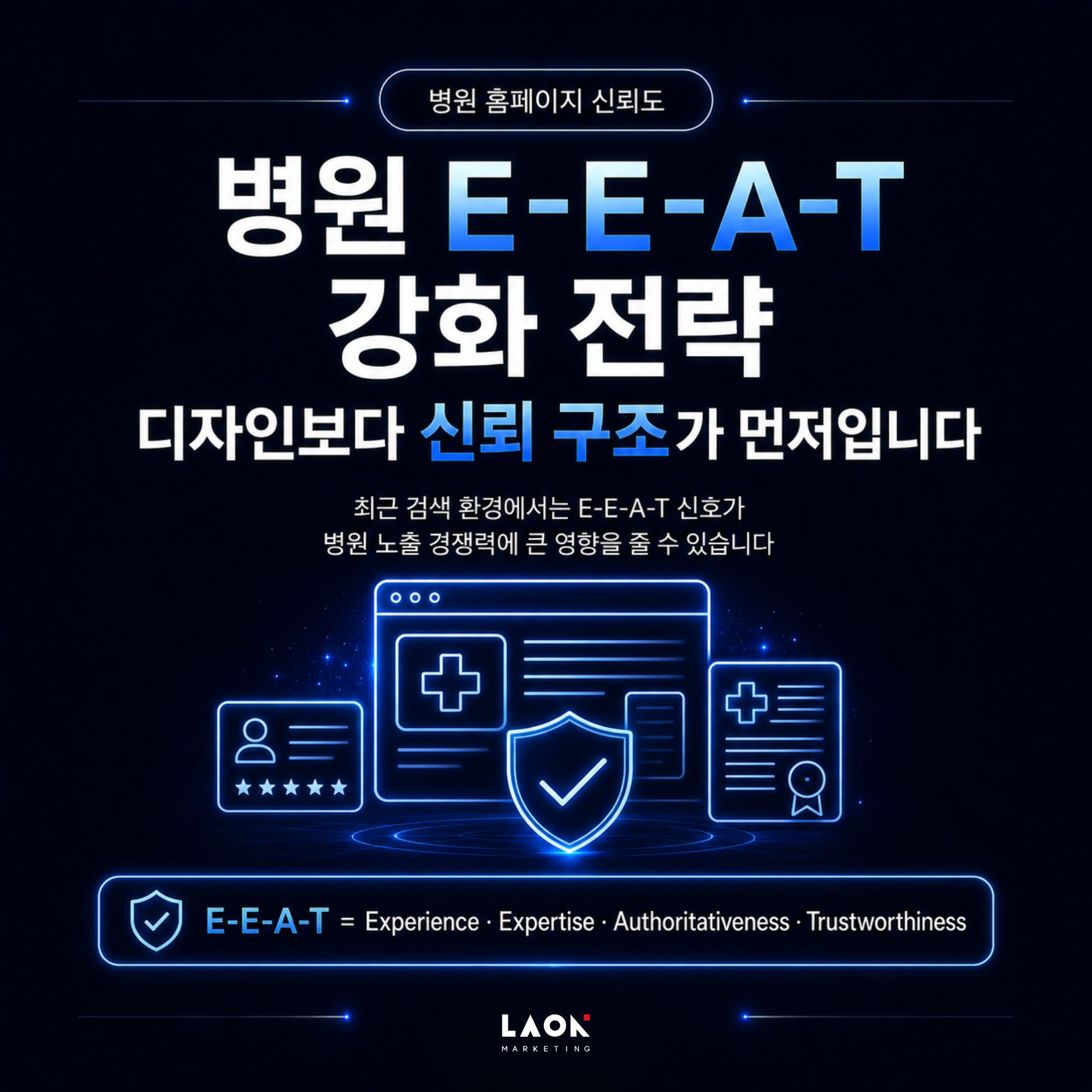 병원 E-E-A-T 강화 전략