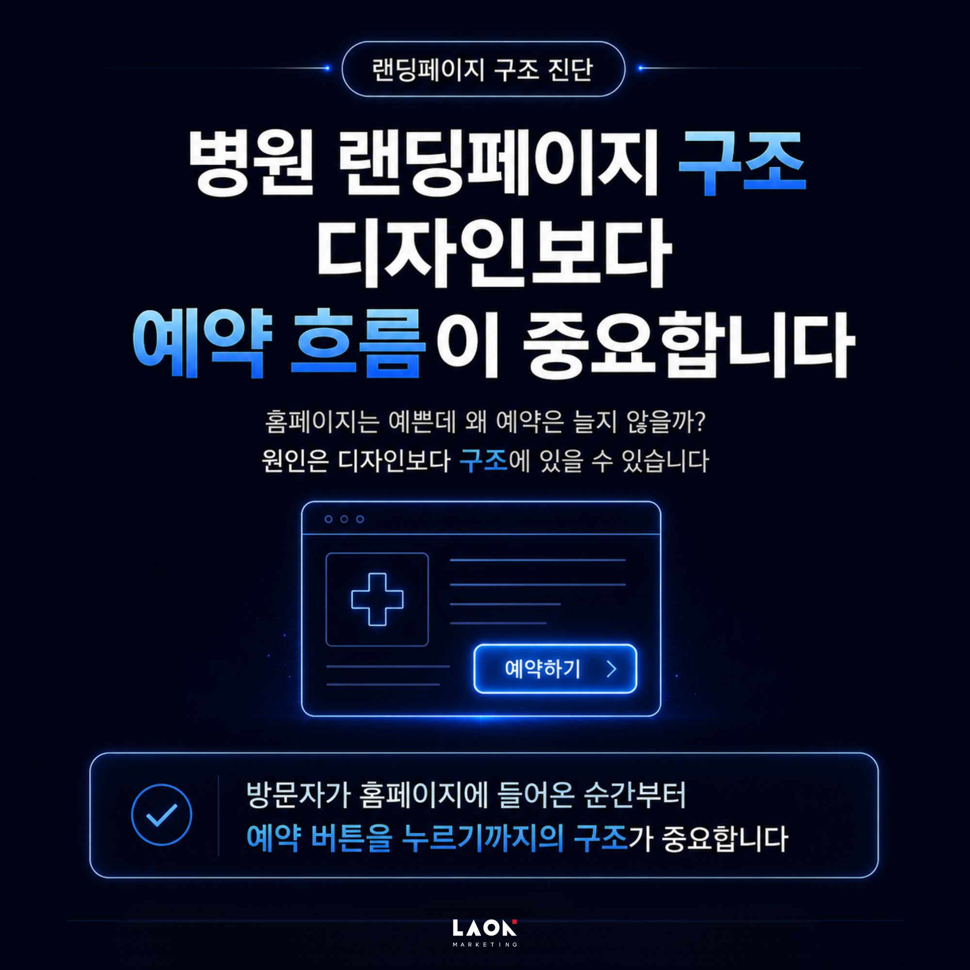 병원랜딩페이지 구조