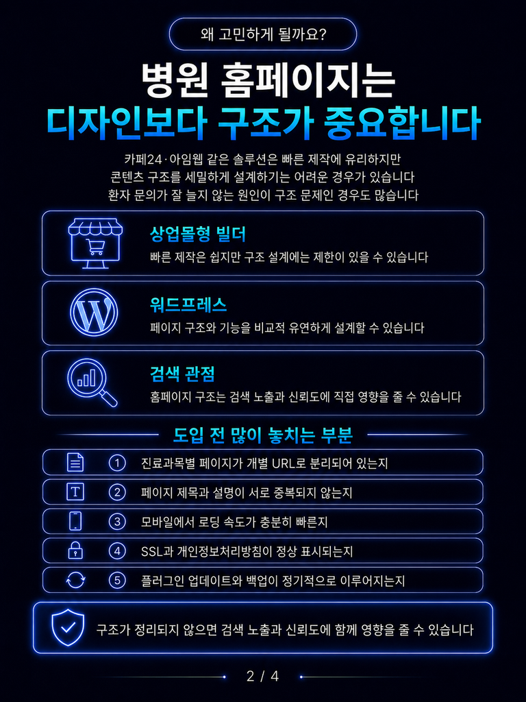 병원 워드프레스 홈페이지