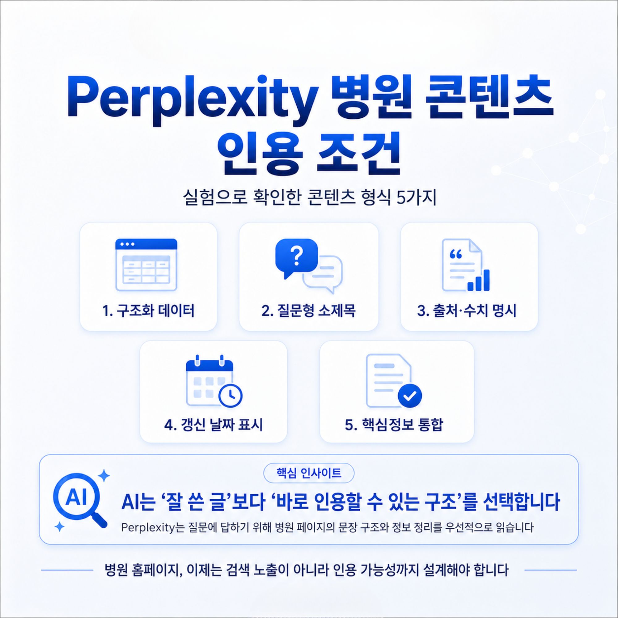 Perplexity 병원 콘텐츠 인용 조건을 라온마케팅이 실제 진단 사례 데이터로 직접 검증했습니다. AI가 반복적으로 인용하는 병원 콘텐츠 형식 5가지를 정리하고, 인용 이후 실제 상담 신청으로 이어지는 구조까지 공개합니다.