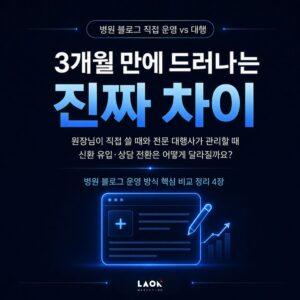 병원 블로그 직접 운영 vs 대행