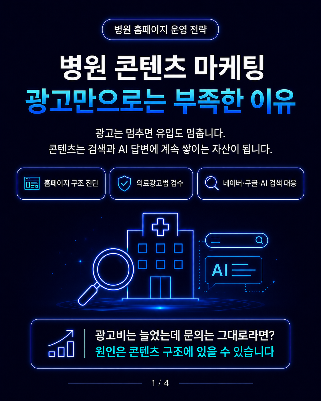 병원 콘텐츠 마케팅