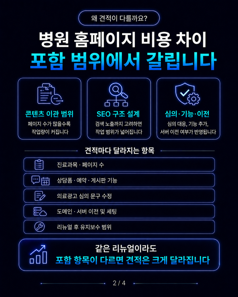 병원 홈페이지 리뉴얼