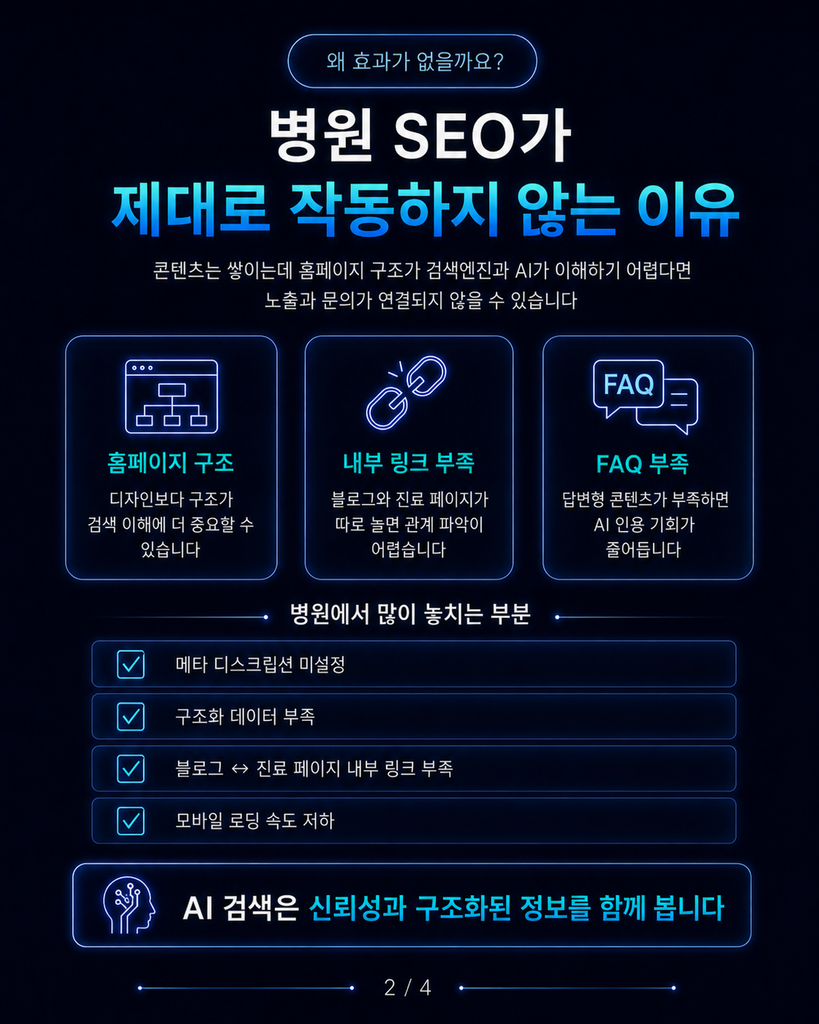 병원 SEO